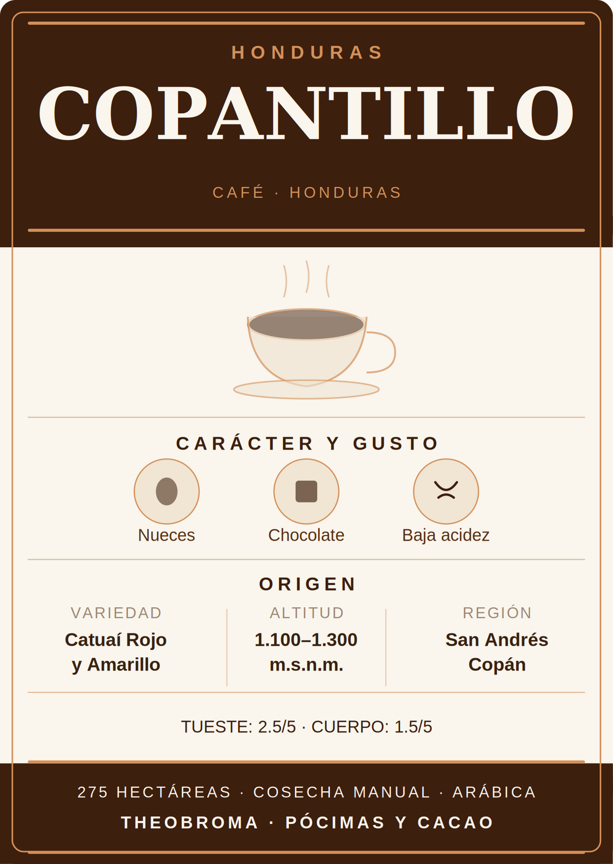 Café Honduras Copantillo