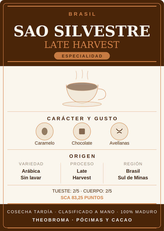 Café Brasil Sao Silvestre Late Harvest