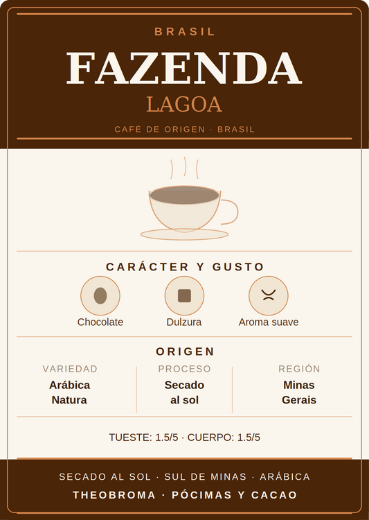 Café Brasil Fazenda Lagoa