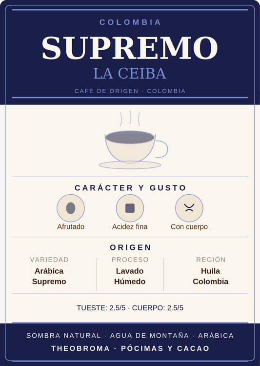 Café Colombia Supremo La Ceiba