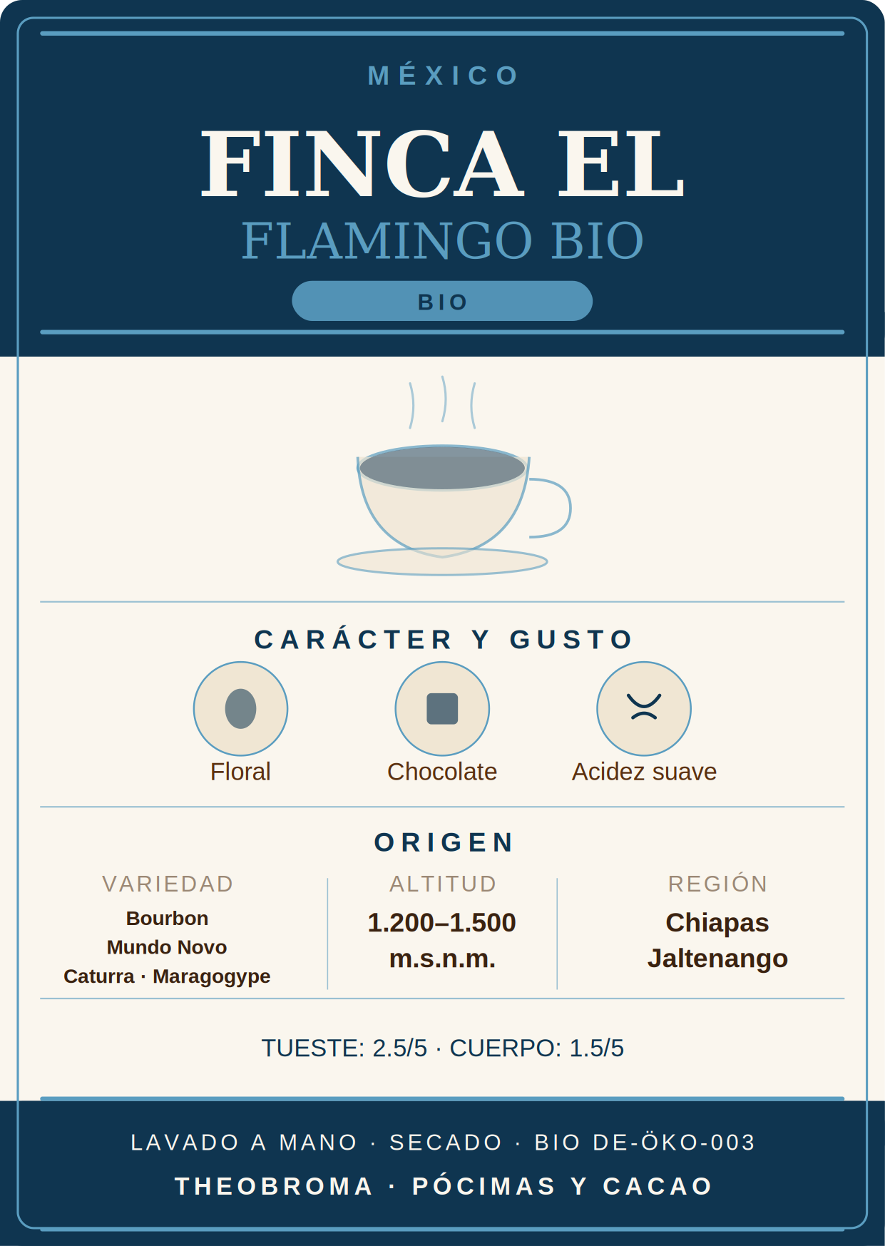 Café México Finca "El Flamingo" Bio
