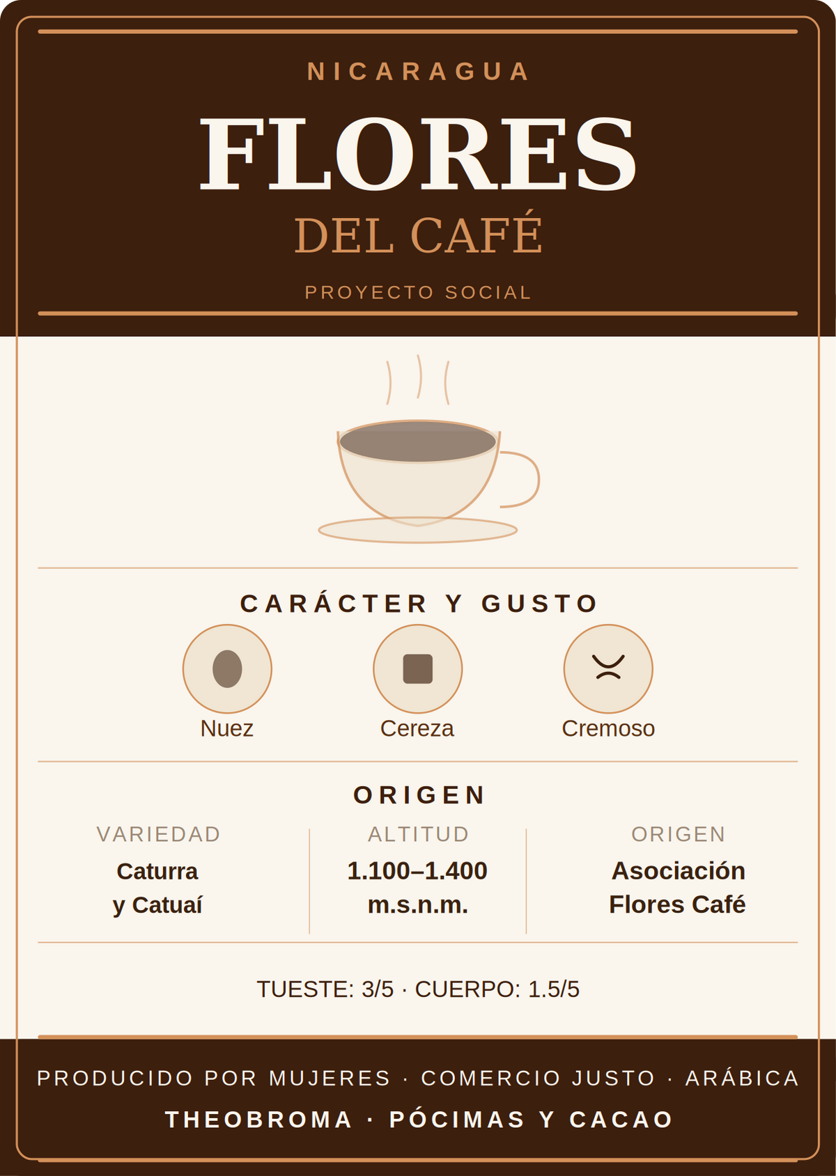 Café Nicaragua "Flores del Café" Proyecto Social del Fondo de la Mujer