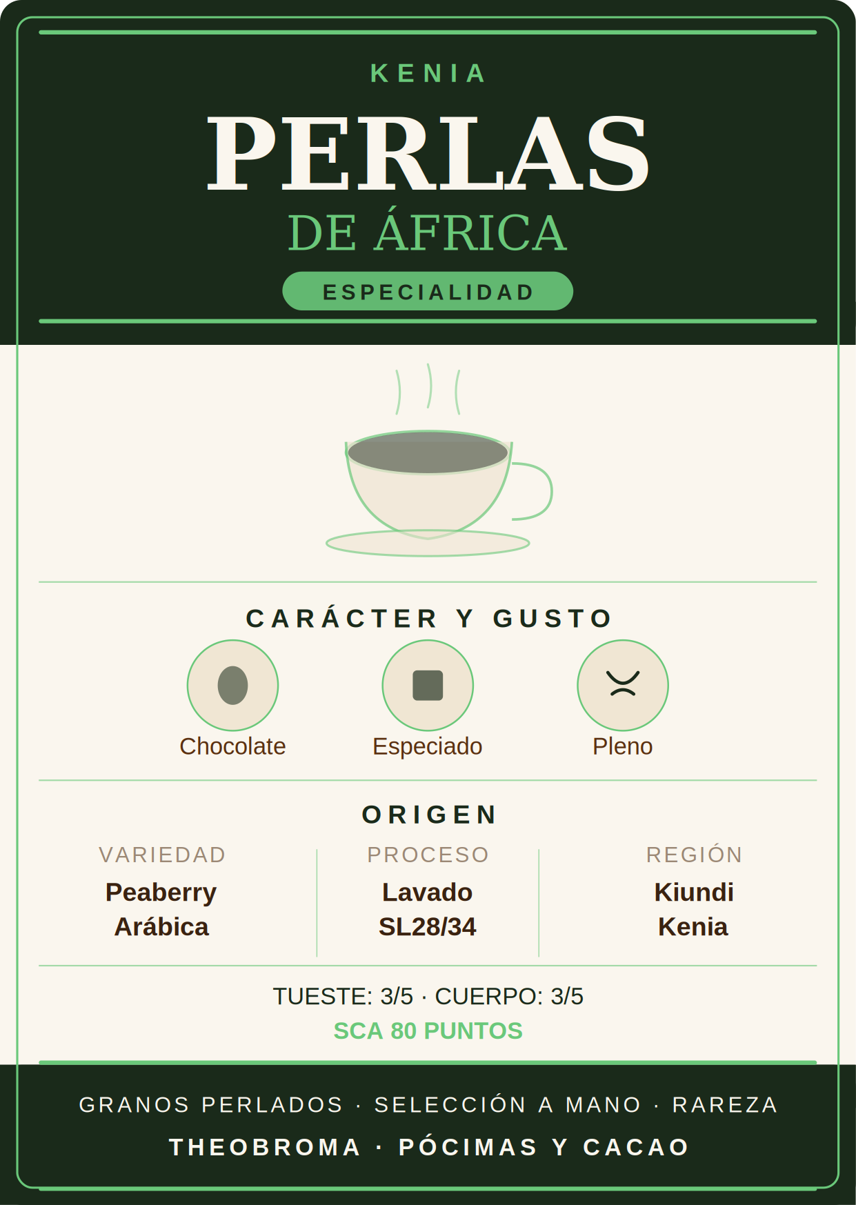 Café Kenia Perlas de África