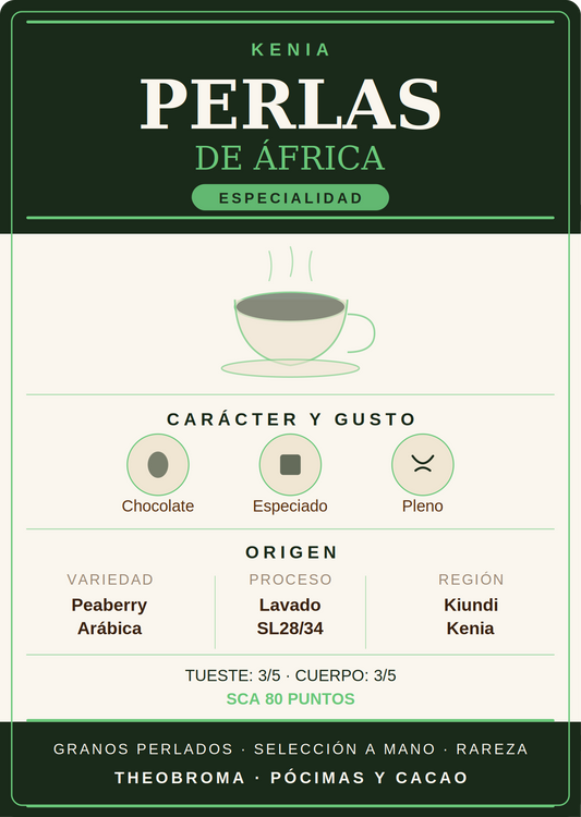 Café Kenia Perlas de África