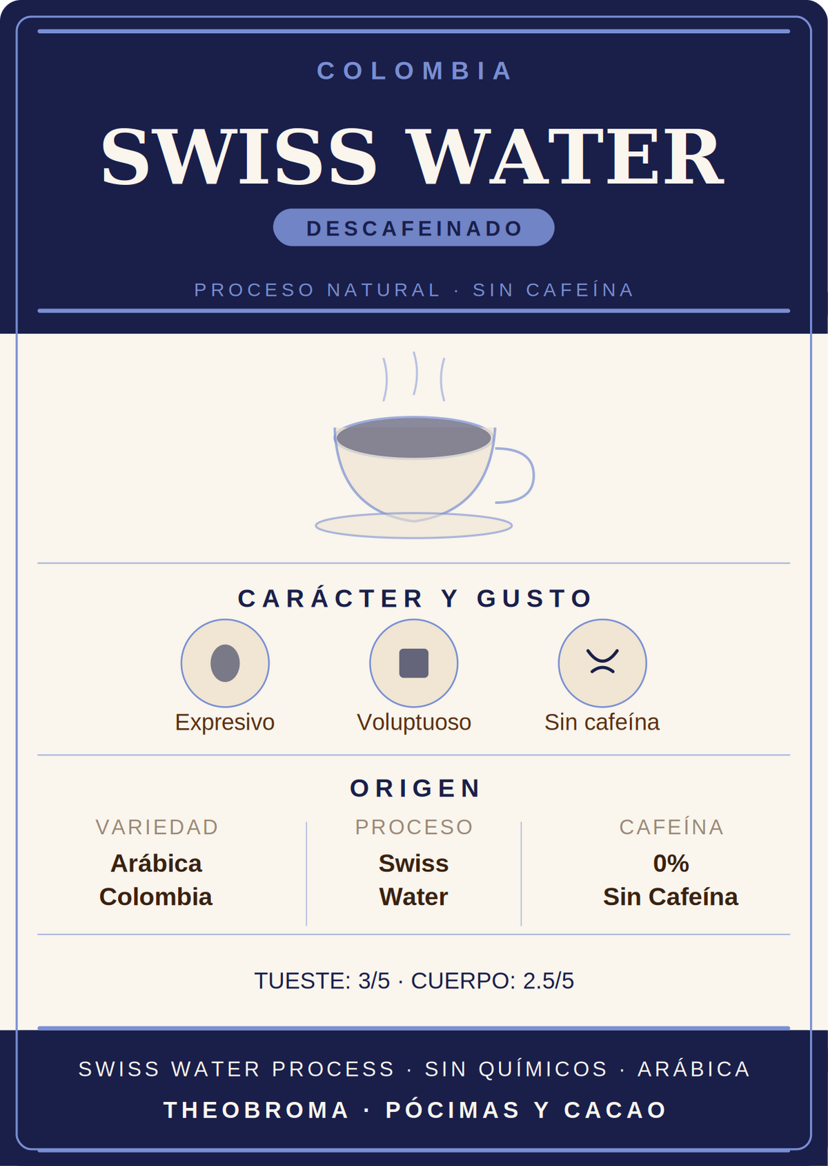 Café Descafeinado Colombia Swiss Water
