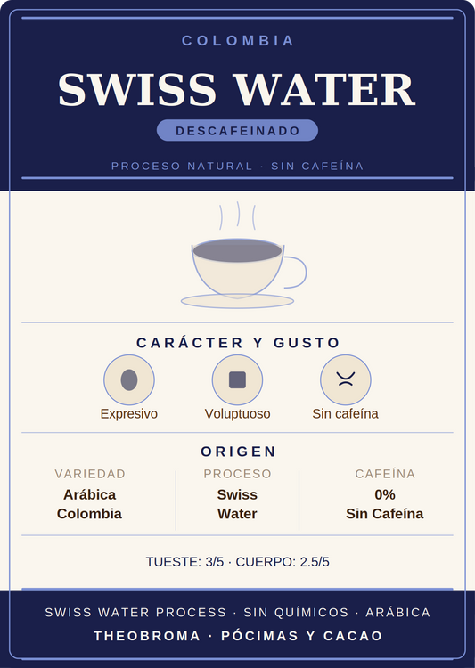 Café Colombia Swiss Water Descafeinado