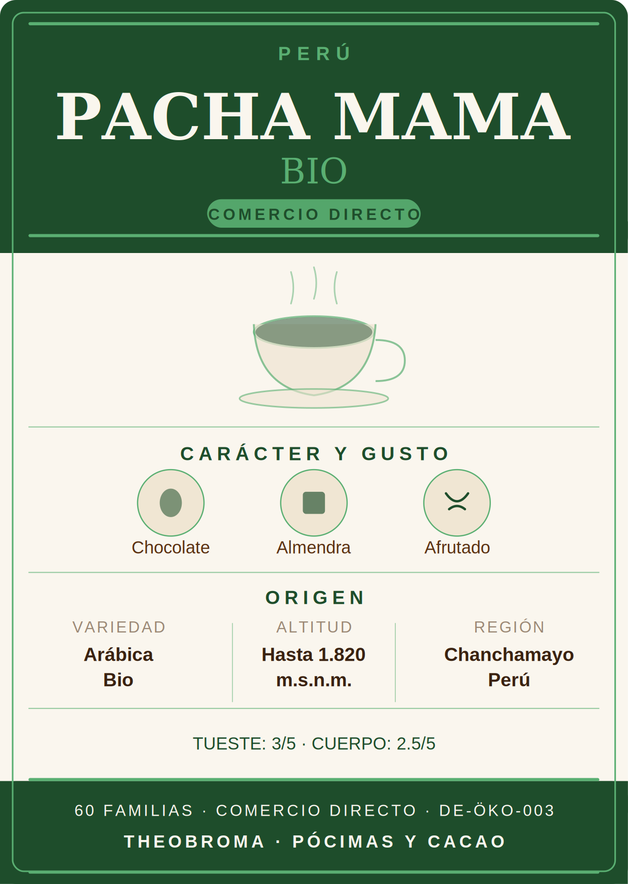 Café Perú Pacha Mama Bio