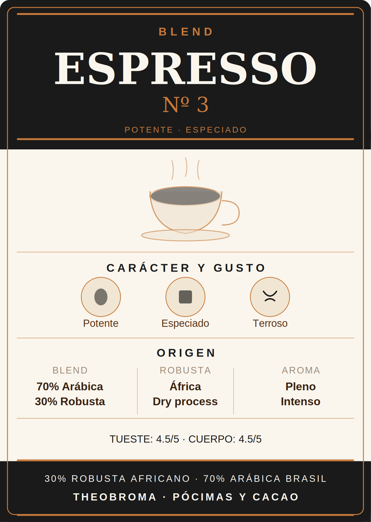 Café Espresso Nº3