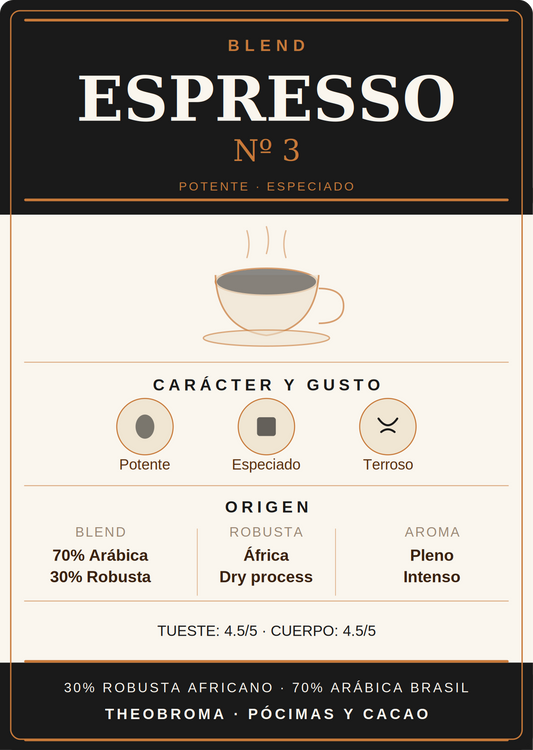 Café Expreso Nº3
