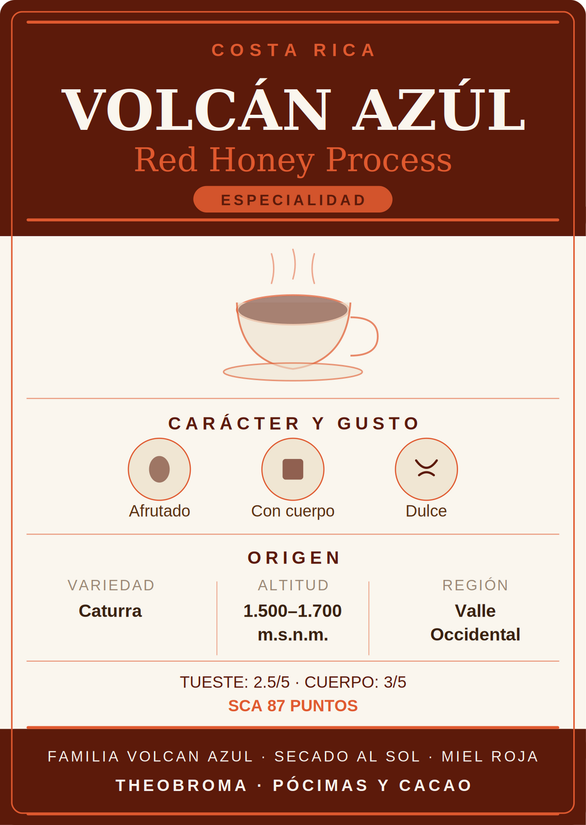 Café Costa Rica Volcán Azúl Red Honey Process