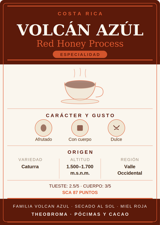Café Costa Rica Volcán Azúl Red Honey Process