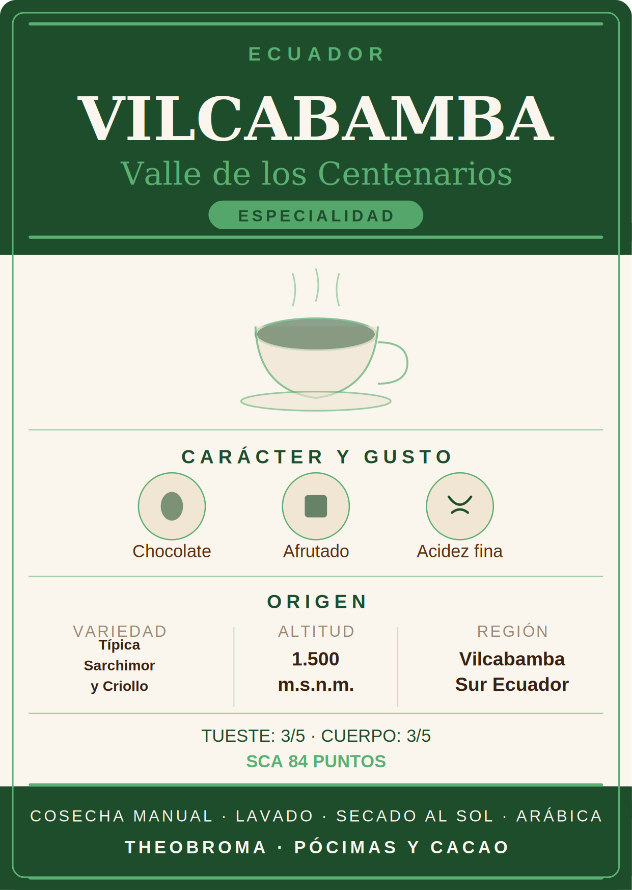 Café Ecuador Vilcabamba